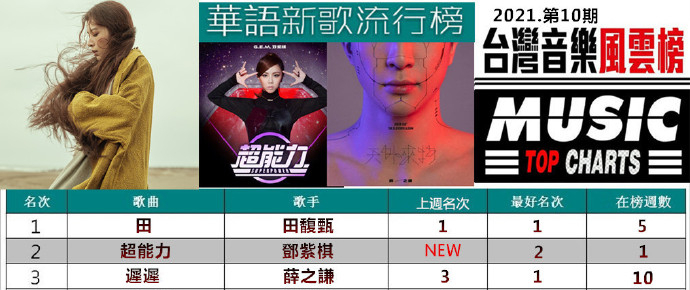 快手红歌2019火爆歌曲_2017快手红歌热门歌曲_热门红歌快手歌曲2017版