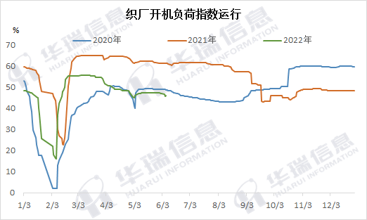 发快手时间跟上热门有关吗_快手发作品上热门时间段_快手上热门规律时间