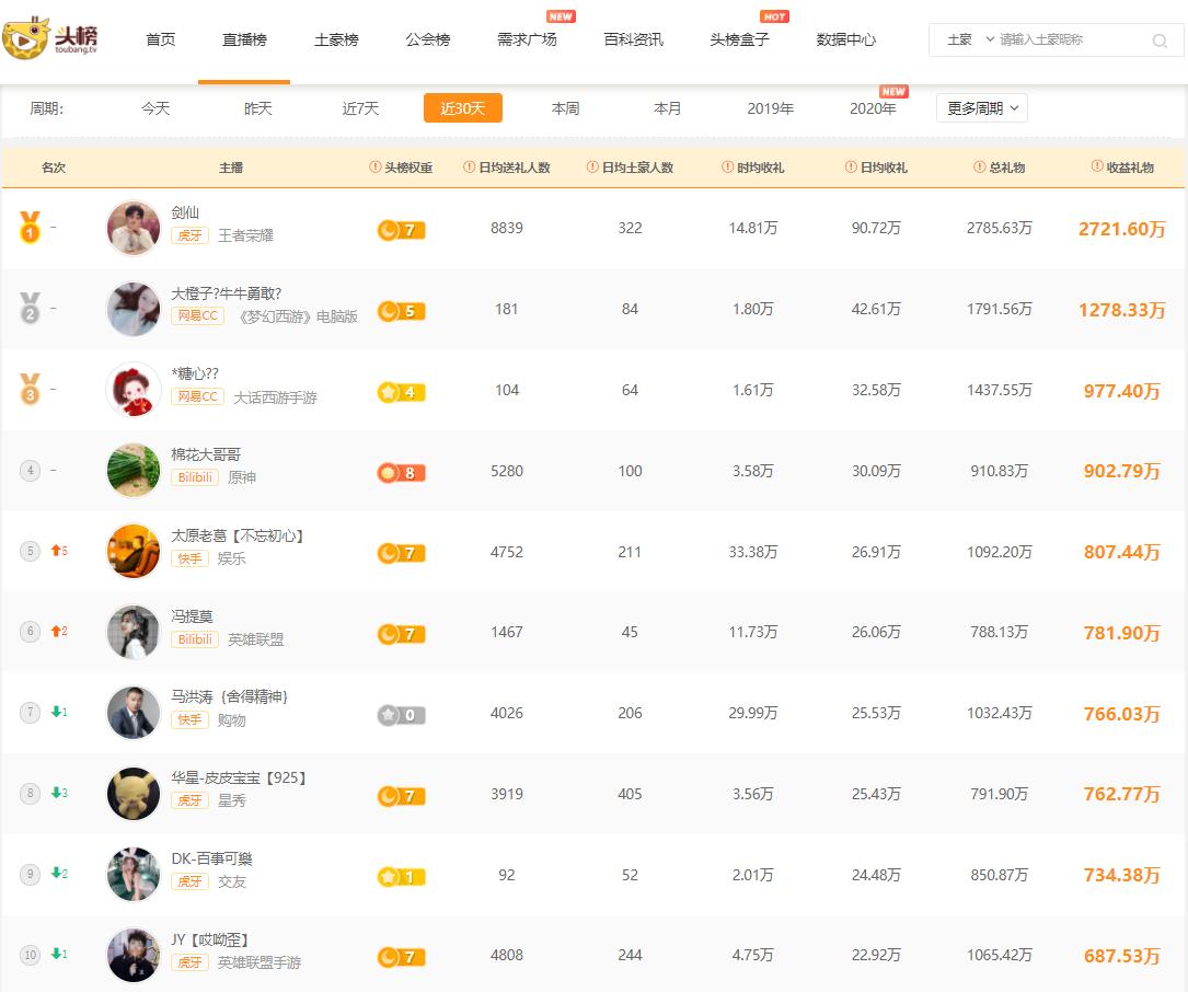 2016快手热门搞笑段子_搞笑段子热门快手2016版_快手最火最搞笑的段子视频