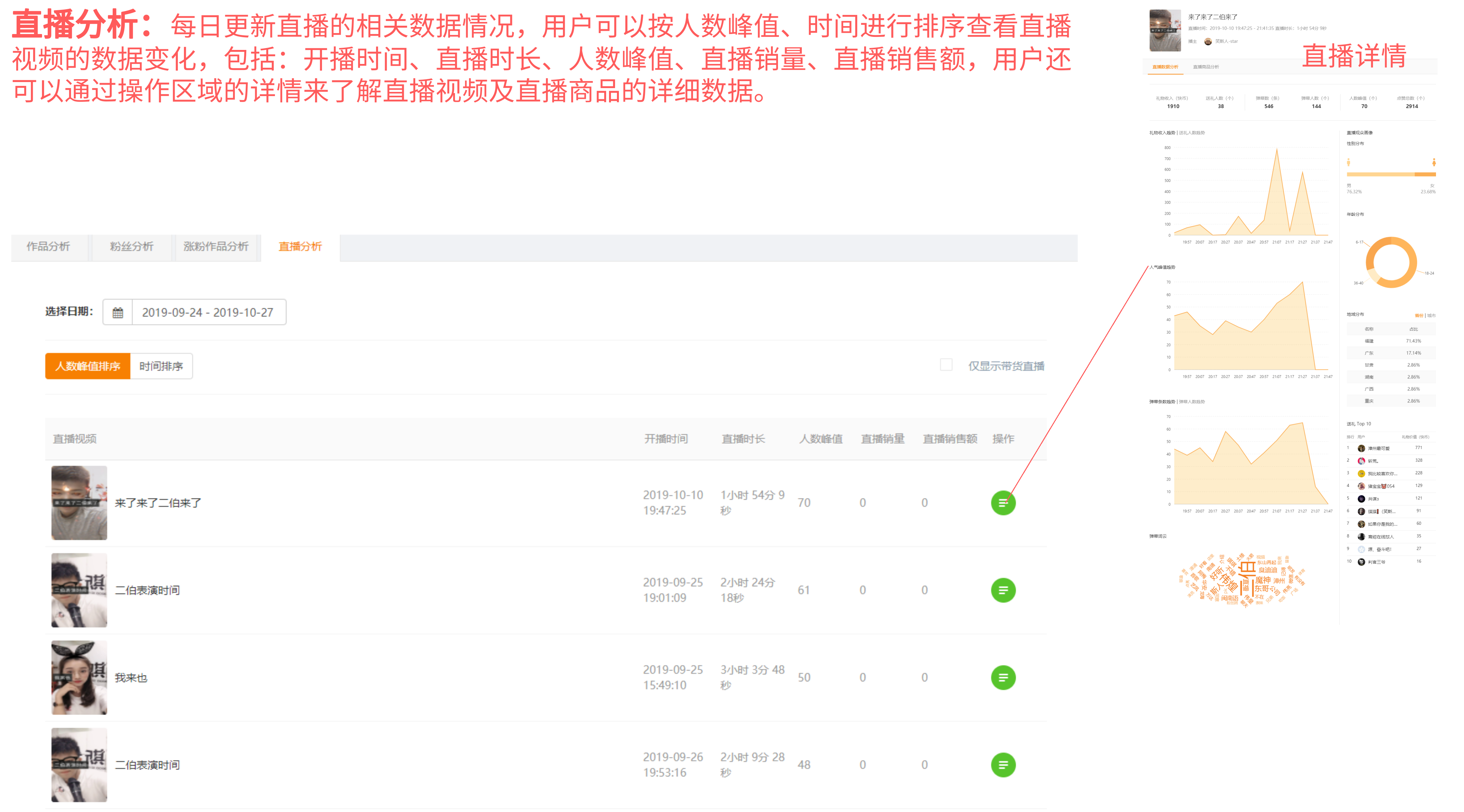 热门快手容易火的歌曲_快手怎么容易热门_热门快手容易封号吗
