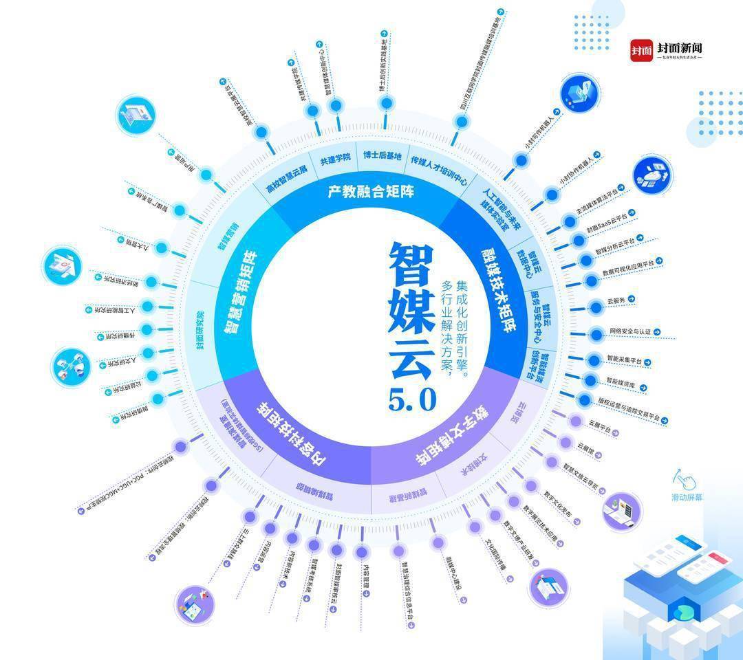 快手怎样涨粉丝_快手热门涨粉多少人开播好_王祖蓝快手涨粉