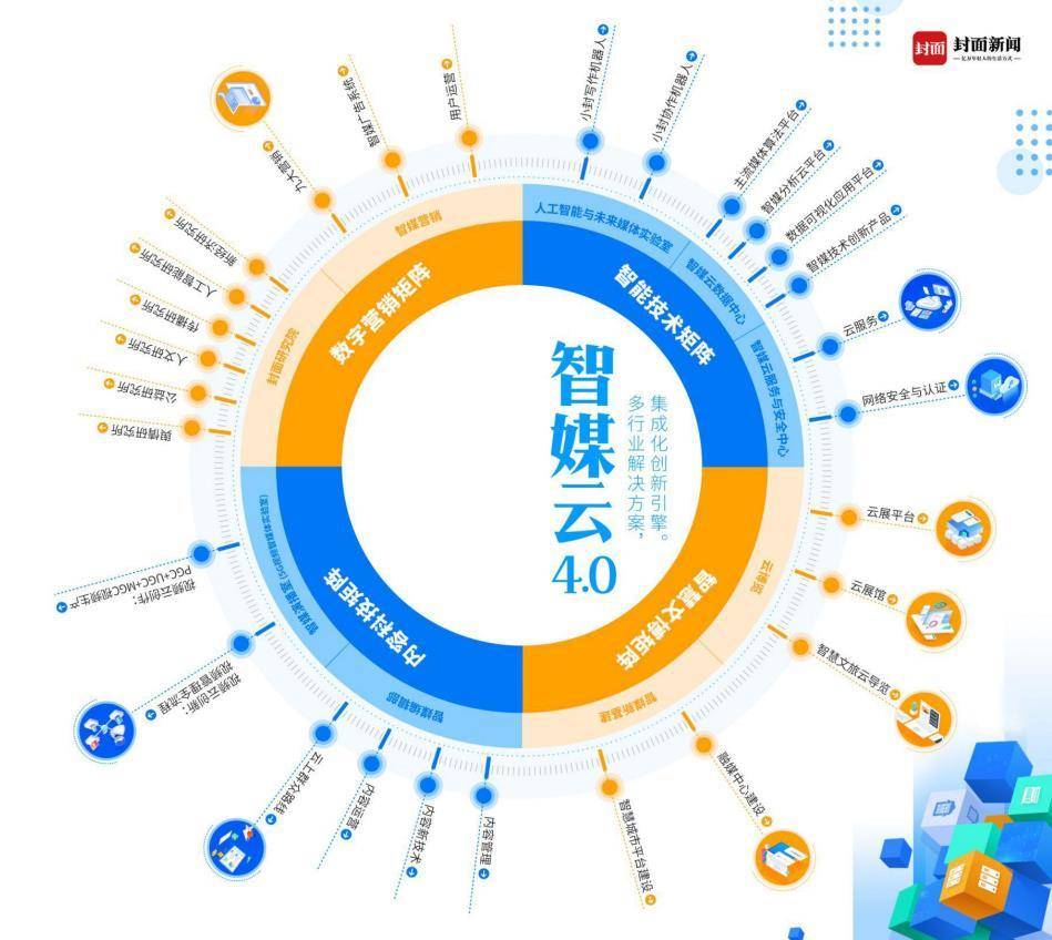 快手热门涨粉多少人开播好_快手怎样涨粉丝_王祖蓝快手涨粉