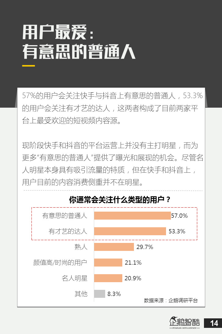 快手上热门的数据是怎么计算_快手热门算法_快手的热门到底根据什么计算