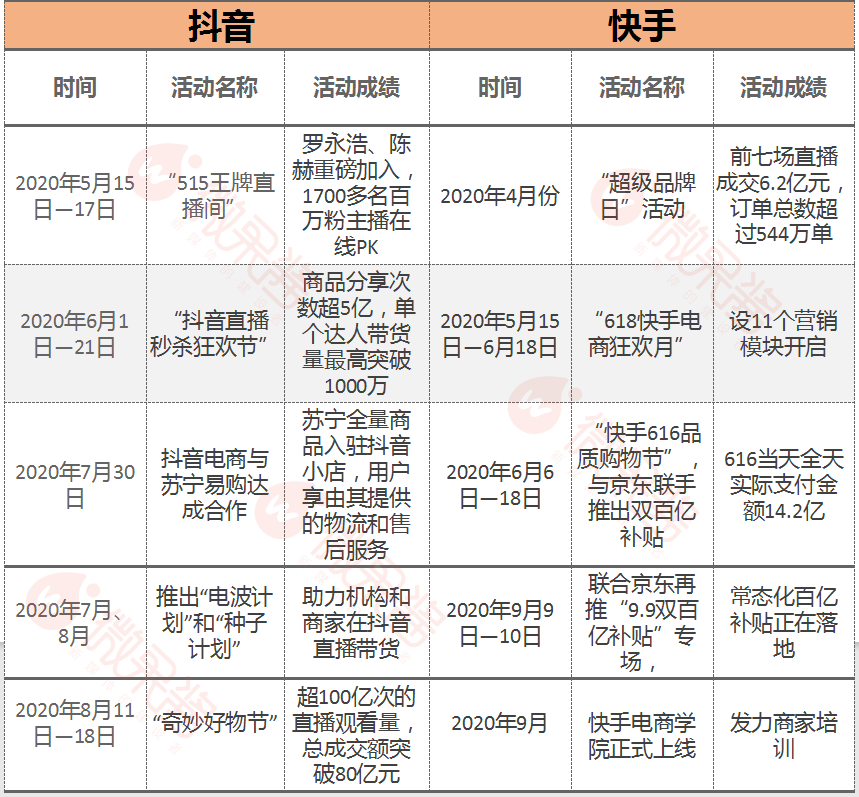 发快手上热门能赚钱吗_快手发作品容易上热门_快手几点发容易上热门