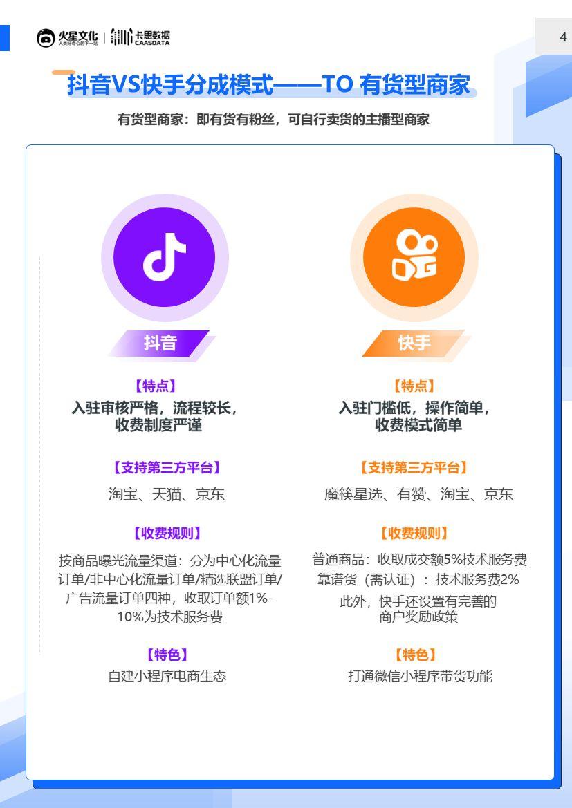 买红酒去哪个网站可靠_买二手车那个网站可靠_快手怎么买粉丝可靠吗?