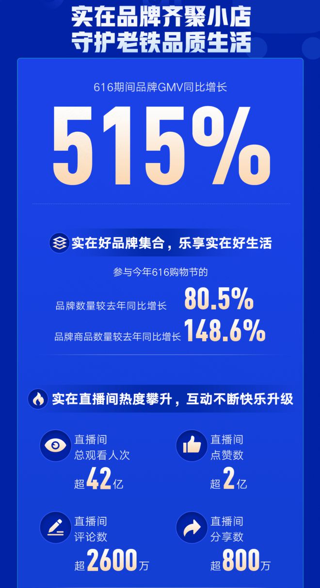 快手买粉丝是真的吗_快手刷粉手机版_gif快手刷粉器