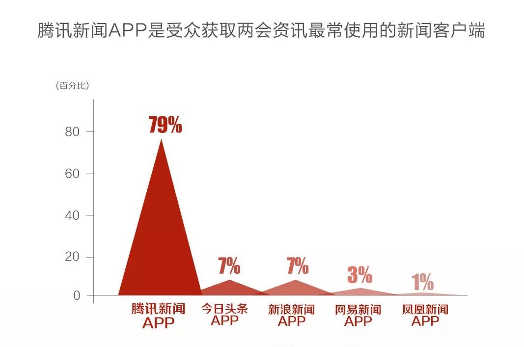 发快手上热门的视频_快手发作品上热门有什么好处_怎样发快手作品上热门