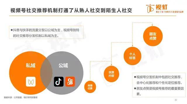 gif快手热门_快手热门算法_快手怎么上热门