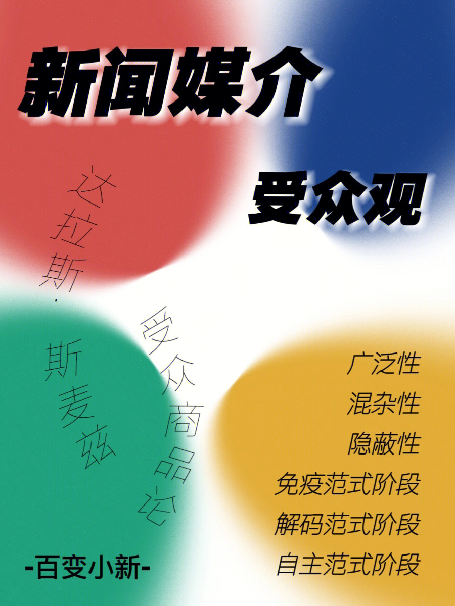 快手时候时间段容易热门_快手容易上热门时间点_快手上热门的时间