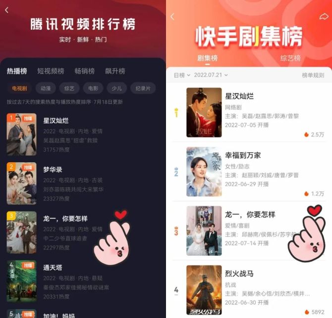 快手怎么容易热门_热门快手容易火的歌曲_热门快手容易上热门吗