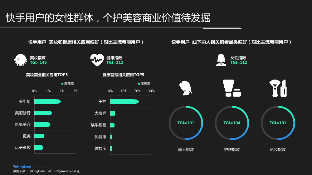 发快手时间跟上热门有关吗_快手上热门的时间段_快手上热门规律时间