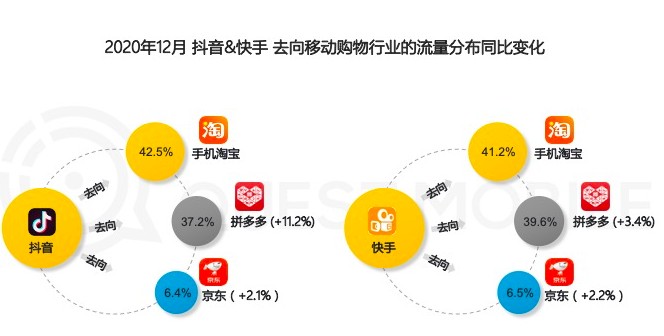 快手网红大事件_2020快手事件_快手热门出人命事件