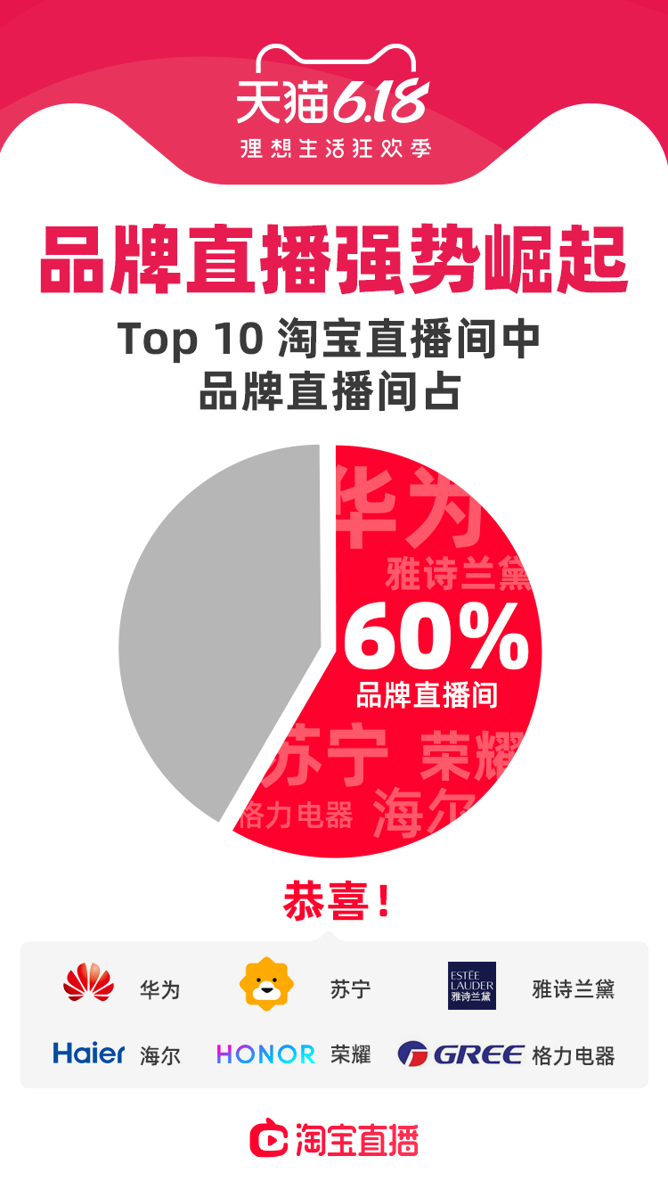 淘宝怎么买快手粉丝_淘宝卖快手粉丝是真的吗_淘宝买的快手涨粉