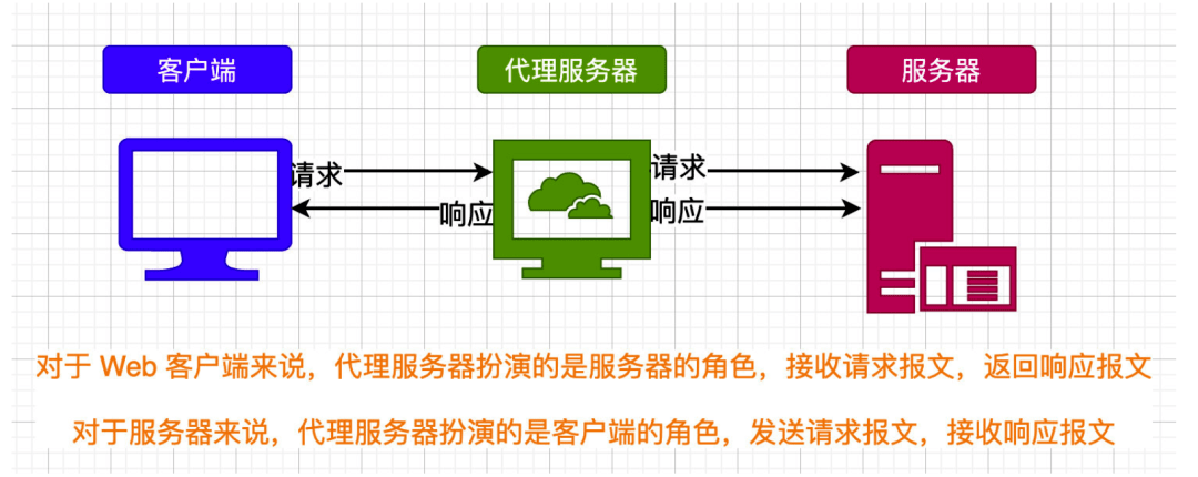 屏蔽热门快手官方会知道吗_屏蔽热门快手官方会显示吗_快手官方给屏蔽热门吗