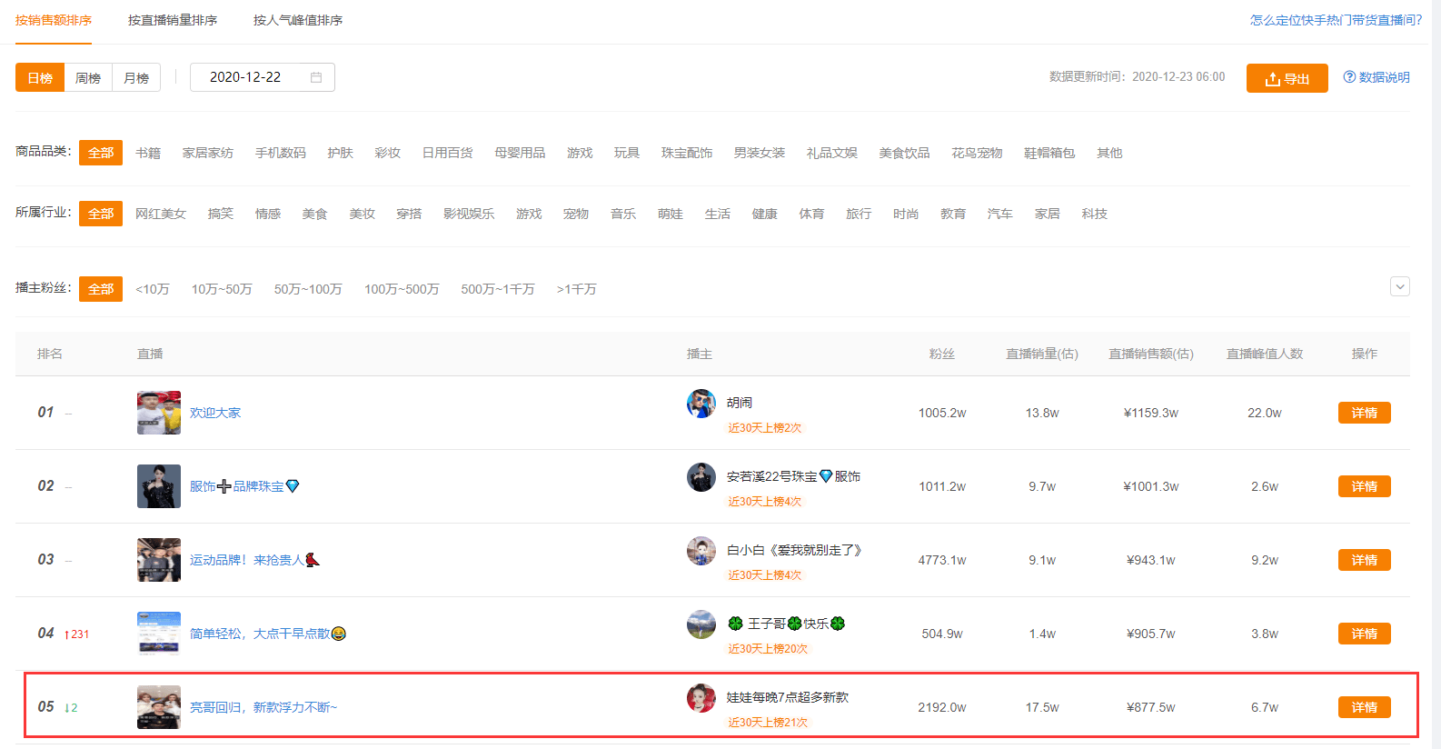 快手什么标题容易热门_热门标题快手容易封号吗_发快手上热门的标题