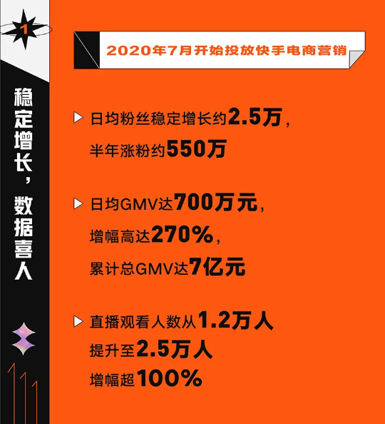 老热门快手容易号被盗吗_什么样快手号老上热门_快手老号容易热门吗