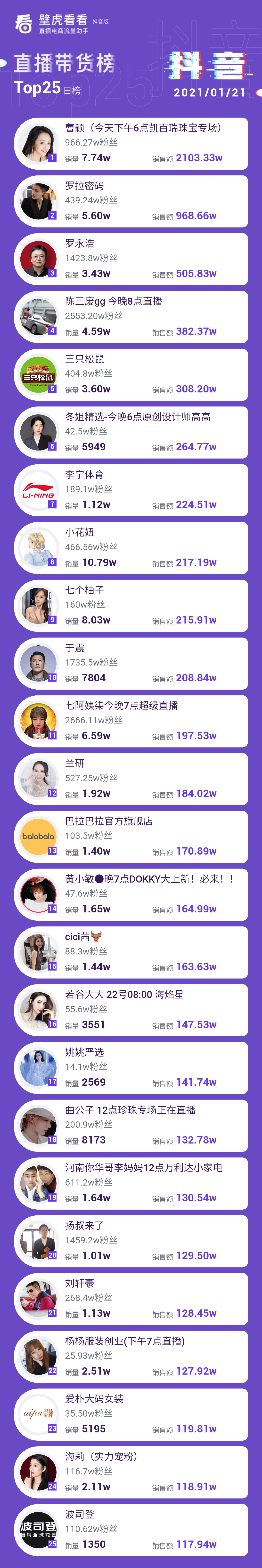 快手上热门有什么好处_快手乞丐哥快手号_快手老号容易热门吗