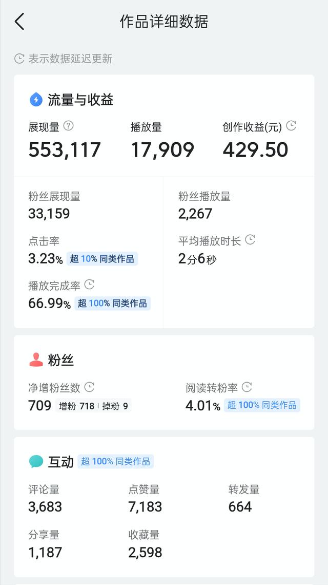 快手怎么上热门涨粉丝_快手上热门有什么好处_互粉平台涨粉王