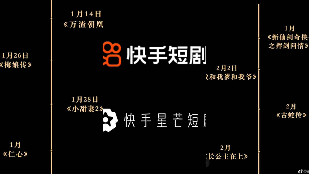 快手怎么拍段子上热门_快手拍段子上热门能赚多少钱_段子热门快手拍上去怎么弄