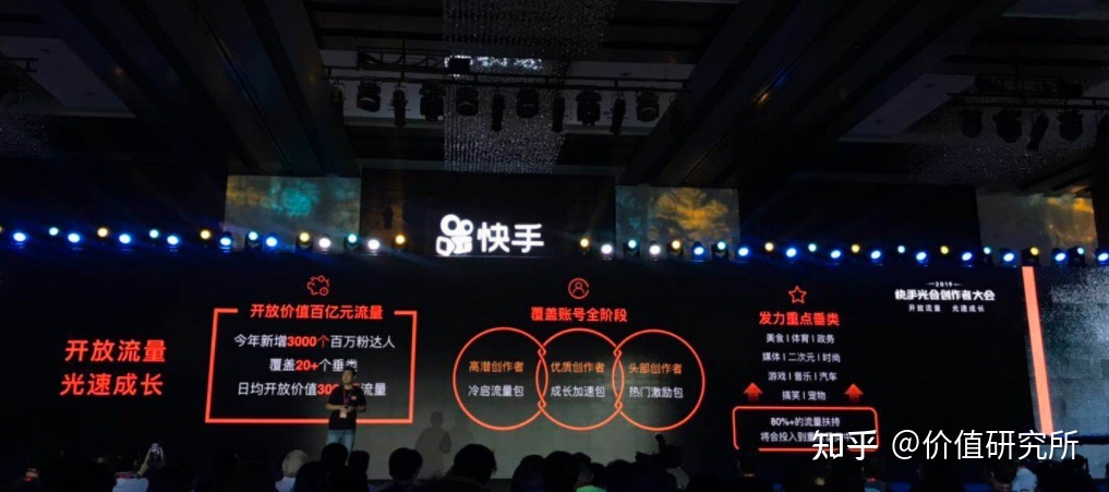 快手互粉怎么说_快手买粉丝是真的吗_gif快手刷粉器