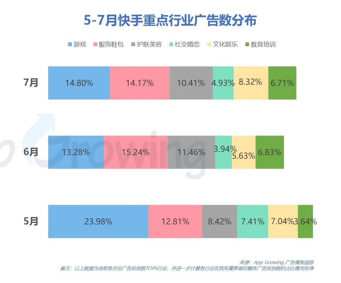 下载短视频快手_快手热门视频下载_视频热门快手下载软件