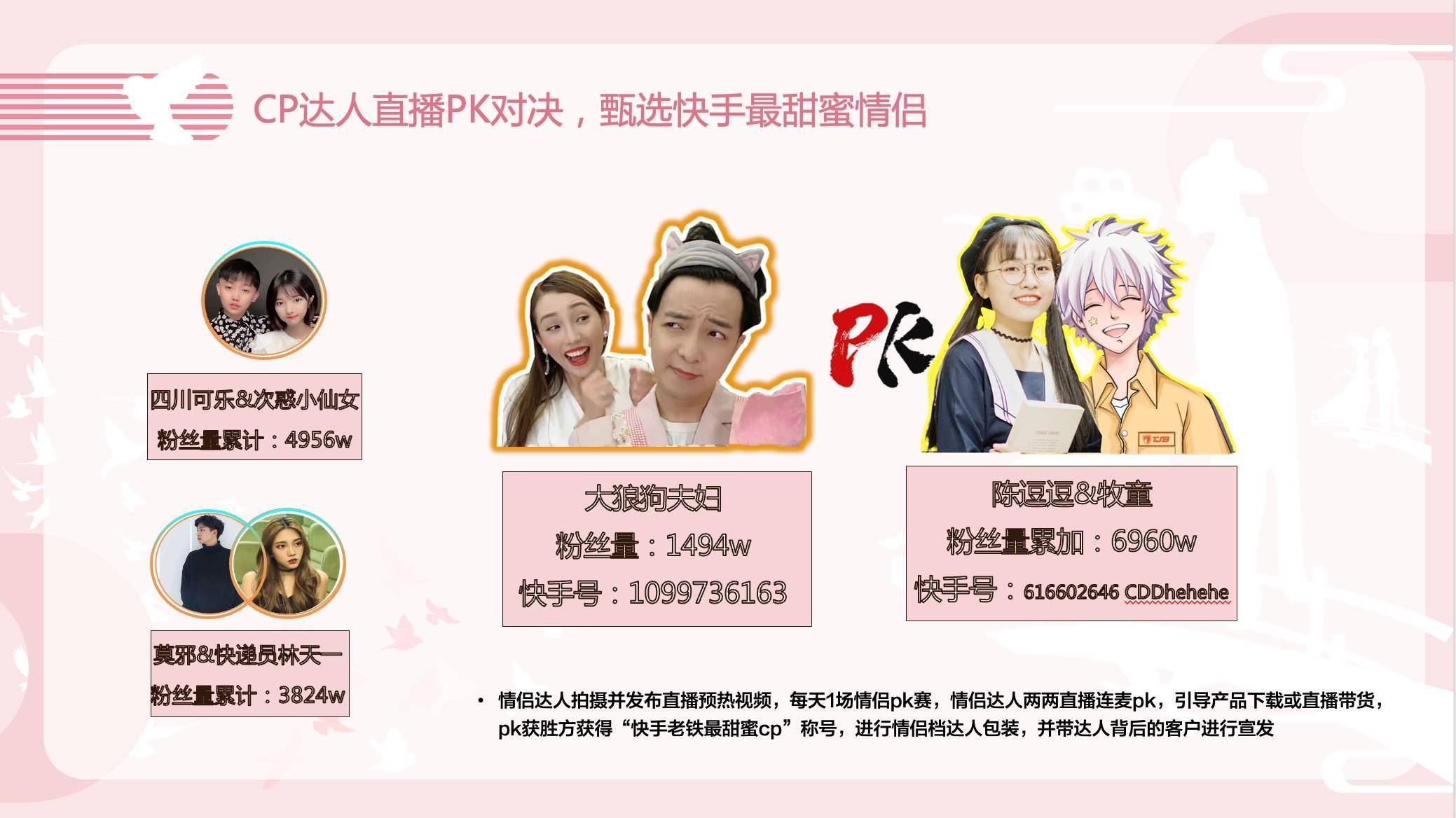 买红酒去哪个网站可靠_买二手车那个网站可靠_快手怎么买粉丝可靠吗?