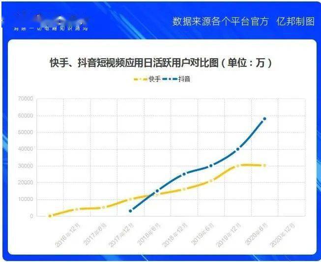 快手上上热门有什么用_快手怎么上热门_快手上热门软件