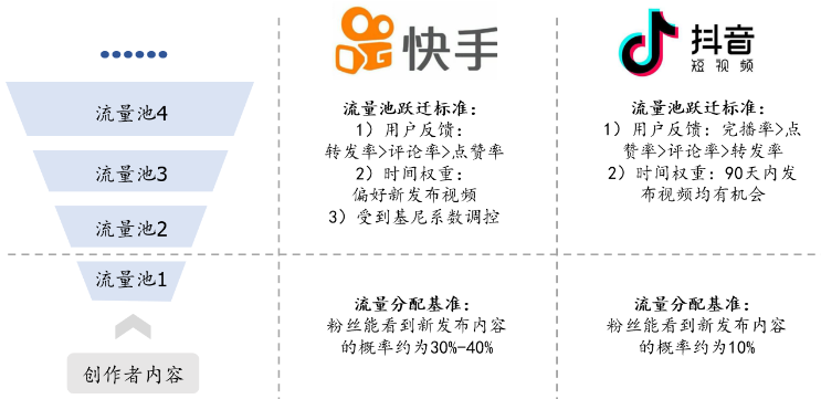 微信点赞回赞免费软件_快手点赞注意事项_拔火罐过程中应该注意哪些事项