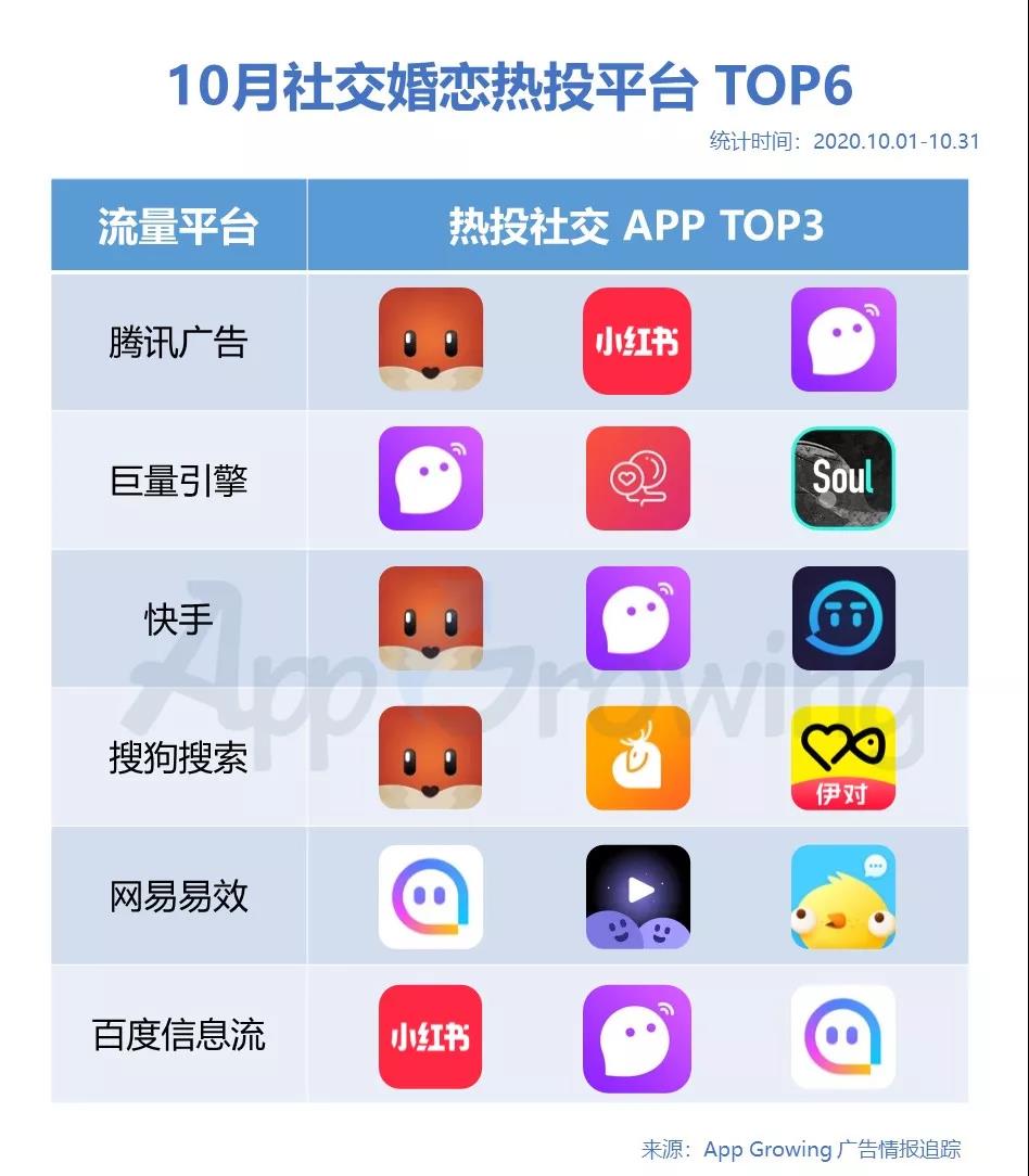 快手热门视频排行榜_快手每日热门视频排行榜_快手热播排行榜