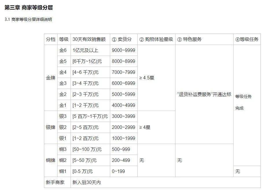 快手刷粉丝屏蔽热门吗_快手热门屏蔽怎么办_屏蔽刷热门丝粉快手能看到吗