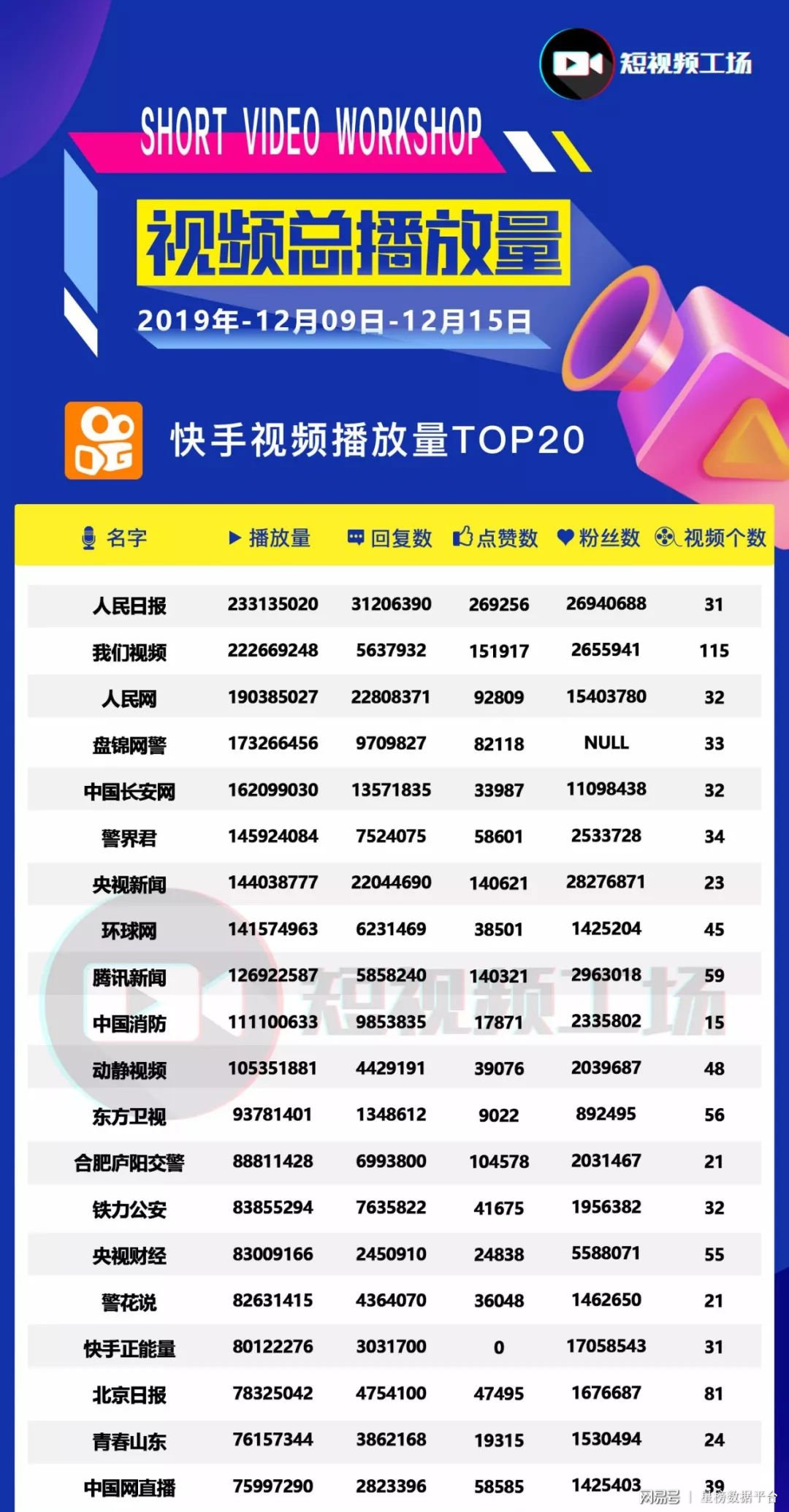 快手如果涨粉和上热门_快手怎么上热门涨粉丝_快手网红涨粉丝有钱吗