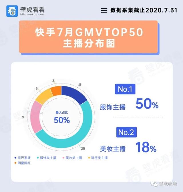 最热门的快手视频_快手热门事件排行榜_快手热门视频排行榜