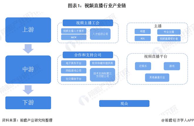快手怎么上热门涨粉丝_快手怎么上热门榜技巧_快手热门算法