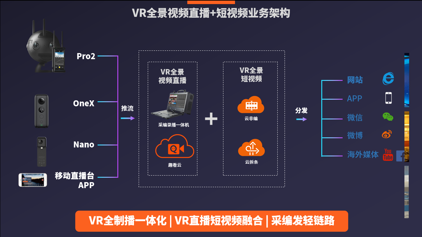 快手热门算法_快手怎么上热门涨粉丝_快手怎么上热门榜技巧