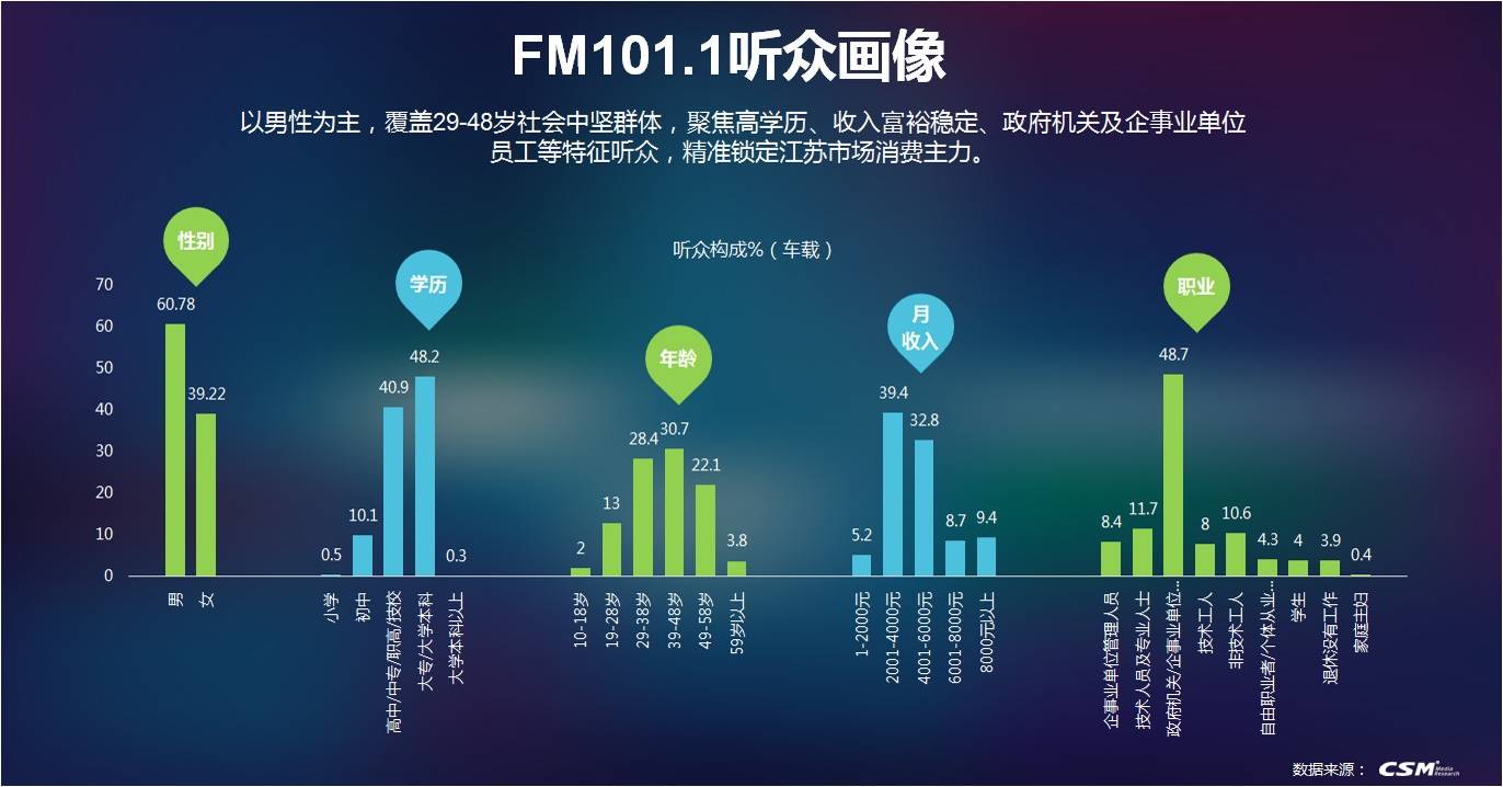 快手发作品上热门时间_快手发布作品热门时间_快手时间段发作品容易上热门