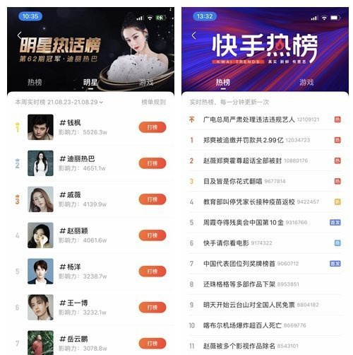 几点发快手容易上热门_快手发作品上热门有什么好处_快手发作品容易上热门