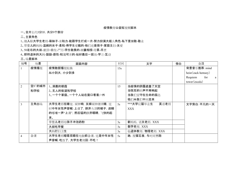 快手上传作品时间段_快手发作品上热门时间_快手时间段发作品容易上热门