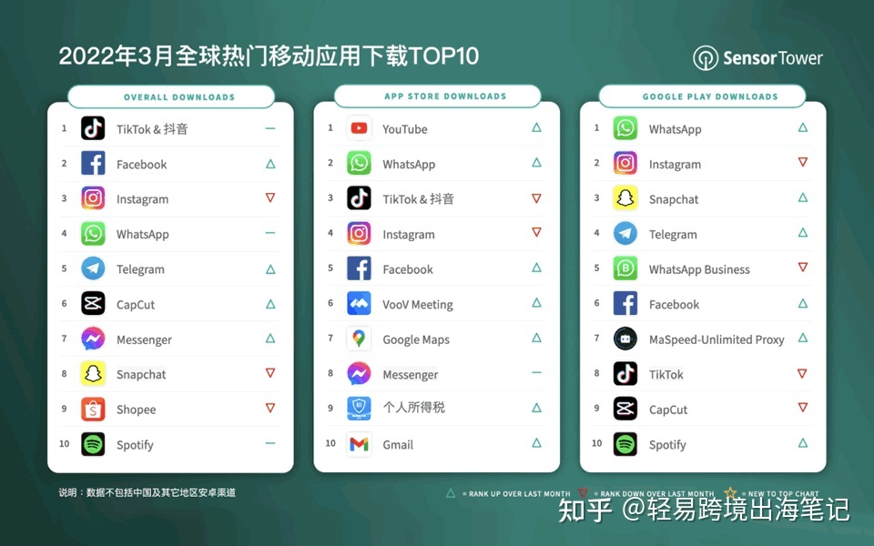 快手多少赞能上热门_快手发作品上热门时间_花椒直播上反复上热门