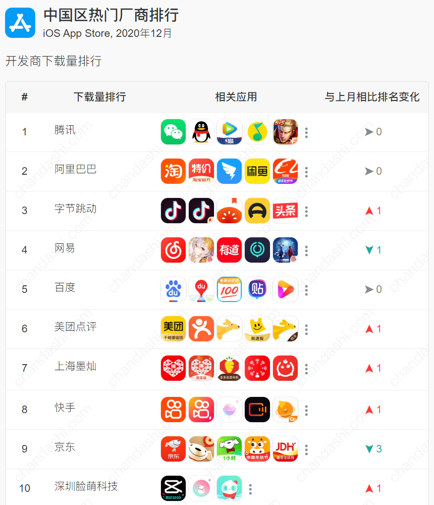 快手发作品上热门时间_花椒直播上反复上热门_快手多少赞能上热门