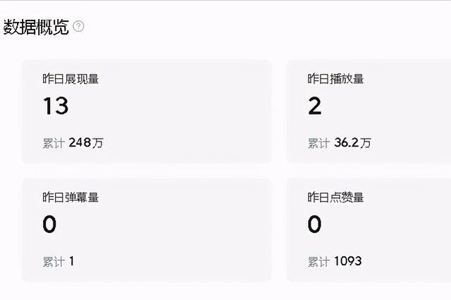 快手热门的时间段_发快手时间跟上热门有关吗_快手上热门规律时间