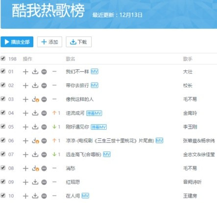 快手热门歌曲_快手热门歌曲2020_热门快手歌曲100首
