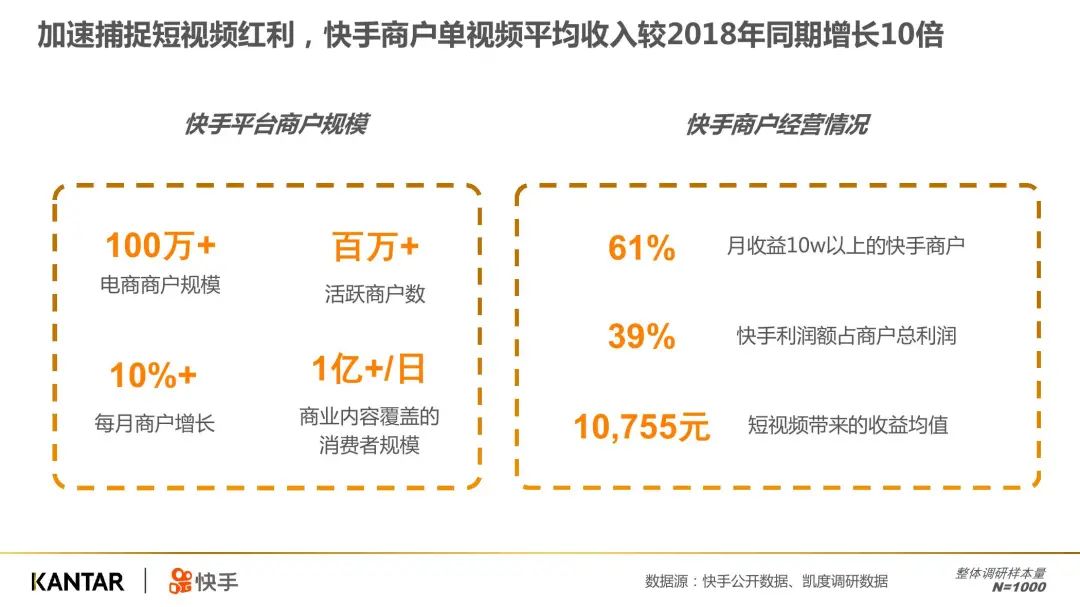 快手买粉丝_粉小狞快手_淘宝上刷快手粉