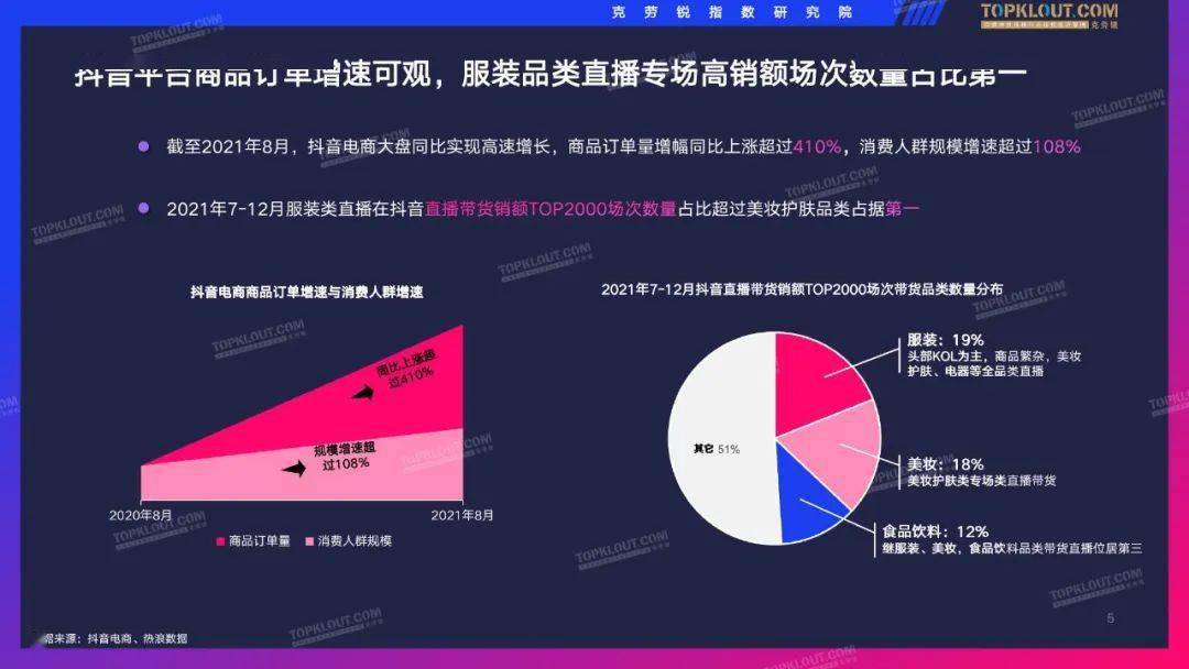 发快手上热门能赚钱吗_几点发快手容易上热门_快手发作品容易上热门