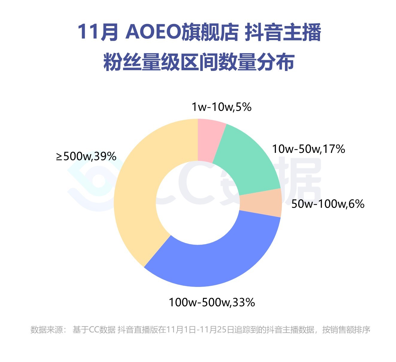 几点发快手容易上热门_发快手上热门能赚钱吗_快手发作品容易上热门