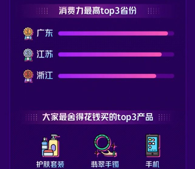 淘宝有卖快手粉丝的吗_丝粉快手淘宝买多少钱_淘宝怎么买快手粉丝