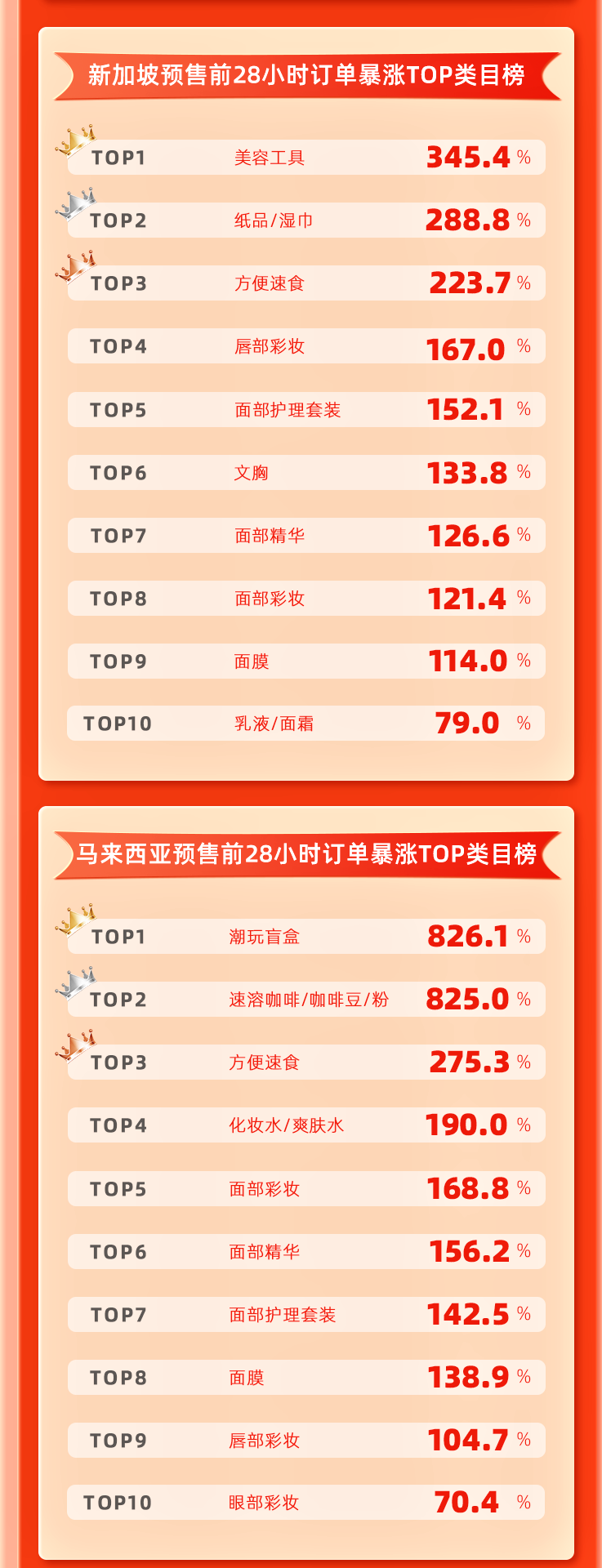 淘宝怎么买快手粉丝_丝粉快手淘宝买多少钱_淘宝卖快手粉丝是真的吗