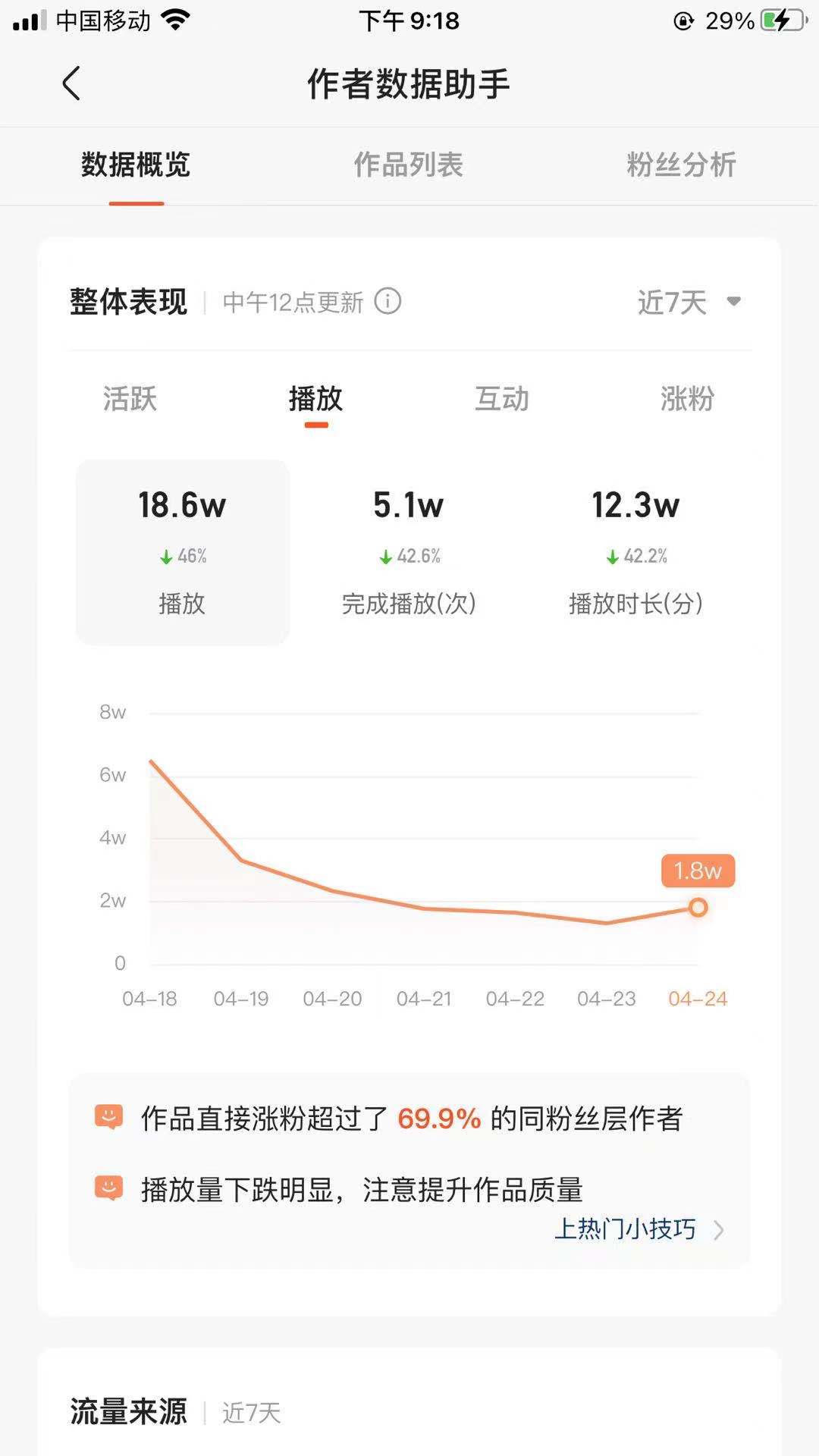 热门能快手新号上热门吗_新快手号容易上热门么_快手新号能上热门吗