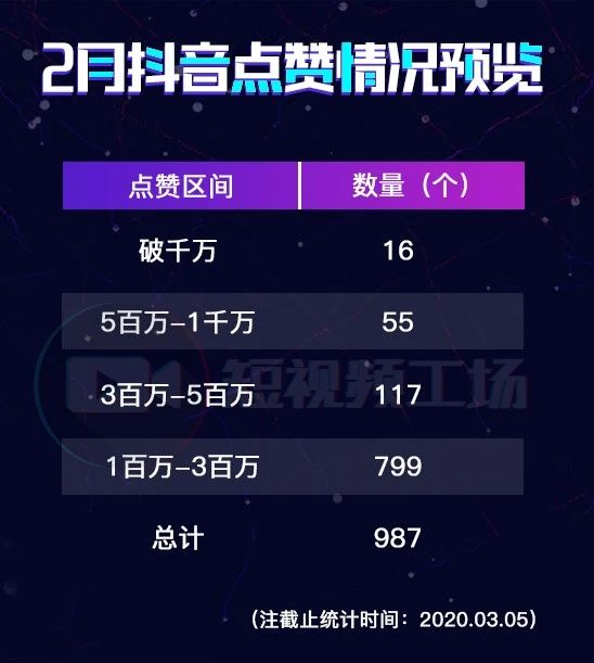 快手刷粉丝屏蔽热门吗_快手热门视频排行榜_快手上热门有什么好处