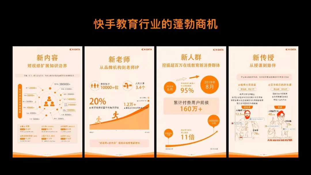 快手热门作品大全_快手怎么拍段子上热门_快手拍什么样的作品好上热门