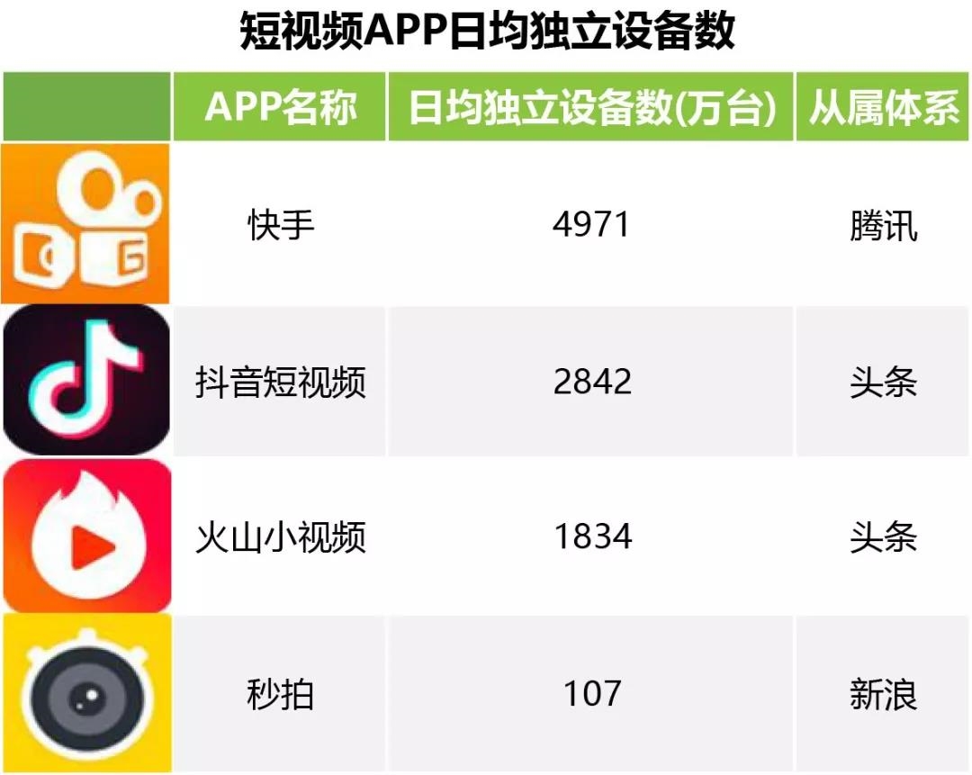 快手怎么拍段子上热门_快手拍什么样的作品好上热门_快手热门作品大全